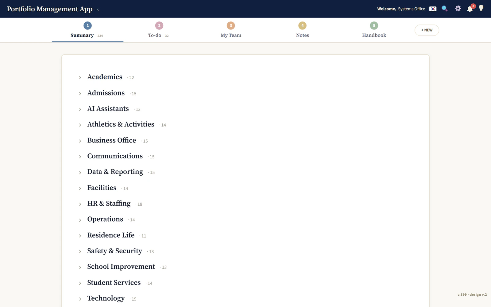 DSM Hub, Home screen